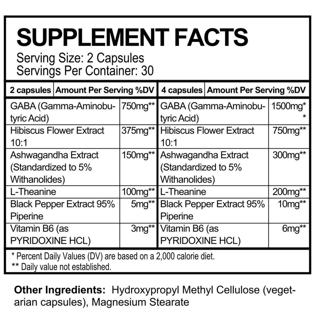 Pharma Z