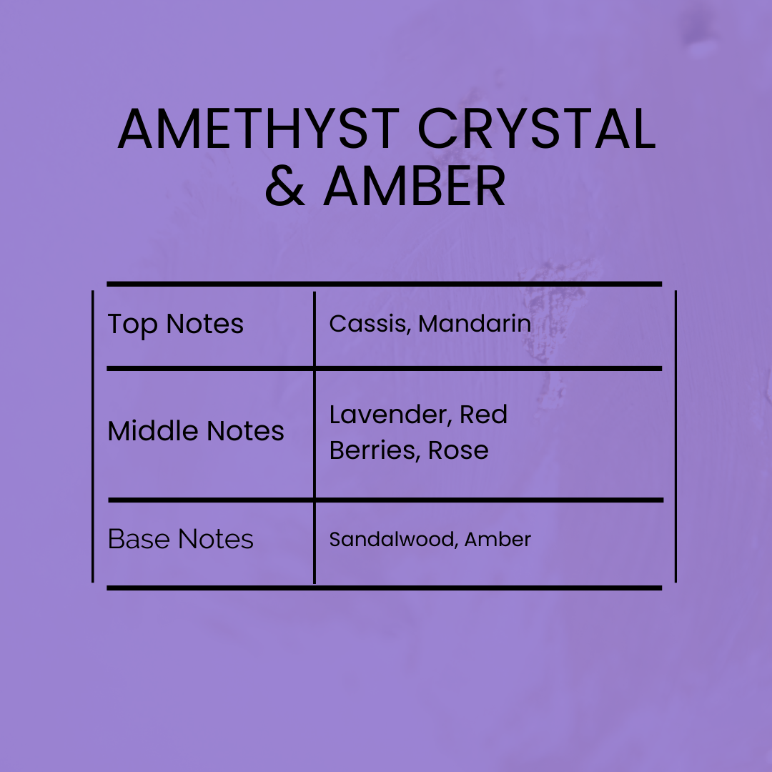 Amethyst Crystal & Amber Fragrance Oil