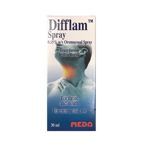 Difflam Throat Spray