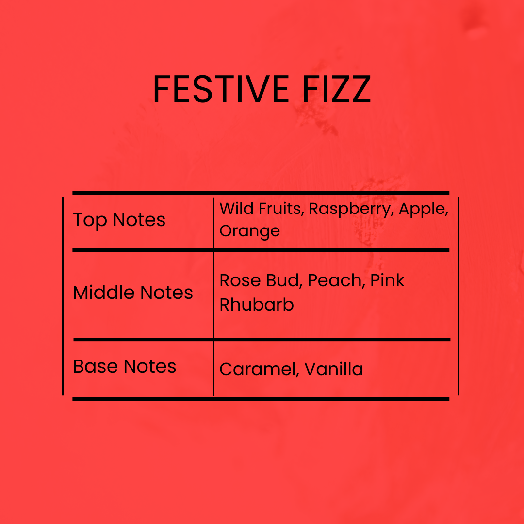 Festive Fizz Fragrance Oil