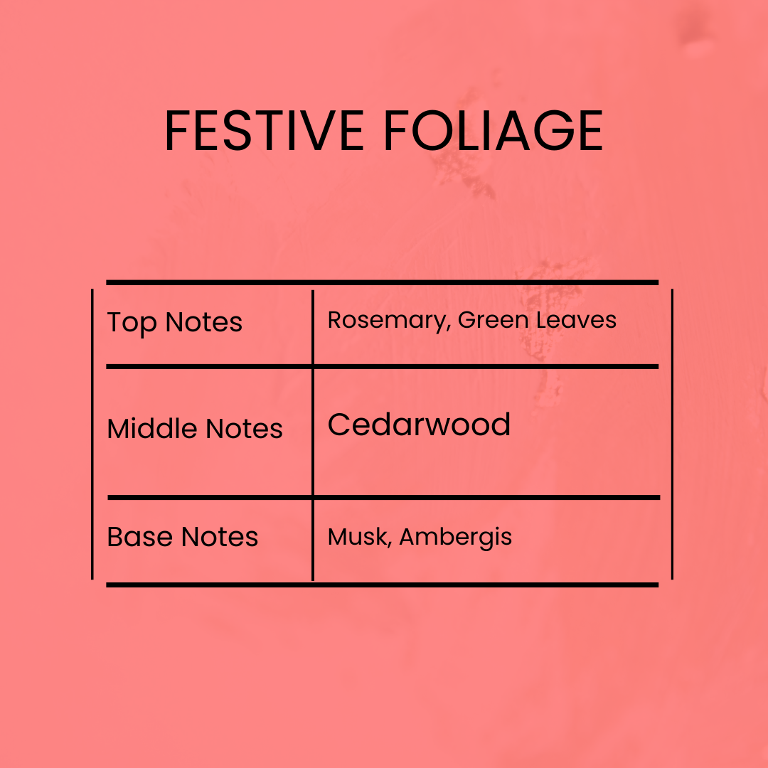 Festive Foliage Fragrance Oil