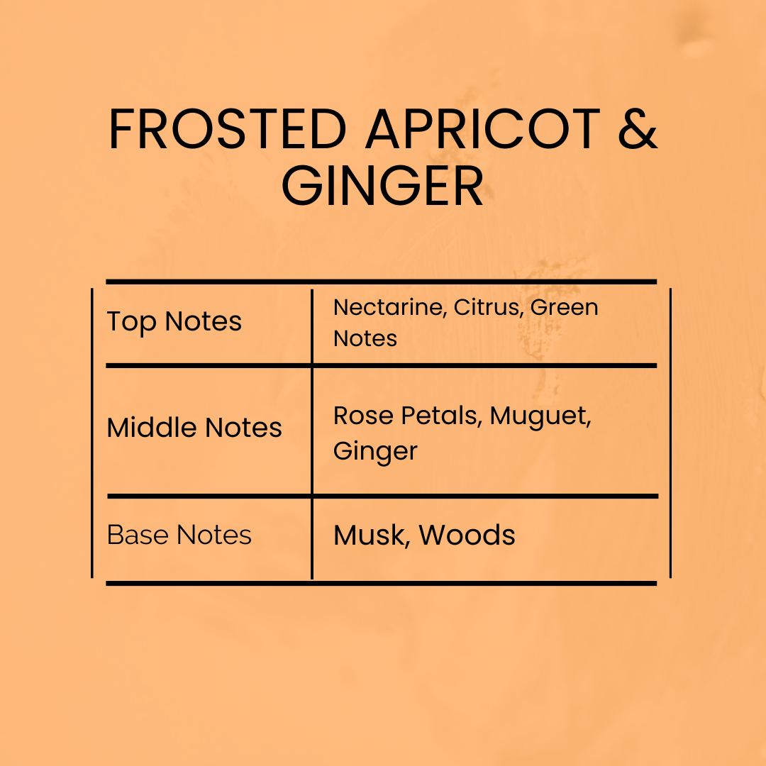 Frosted Apricot & Ginger Fragrance Oil