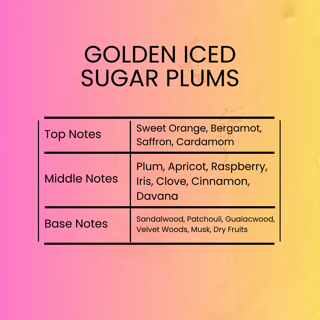 Golden Iced Sugar Plums Fragrance Oil