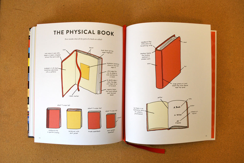 Bibliophile: An Illustrated Miscellany