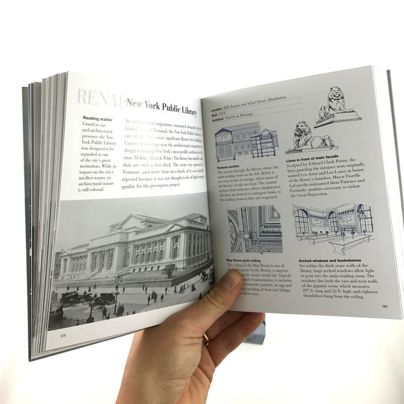 How To Read New York